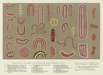Australsk aboriginal bergkunst av English School